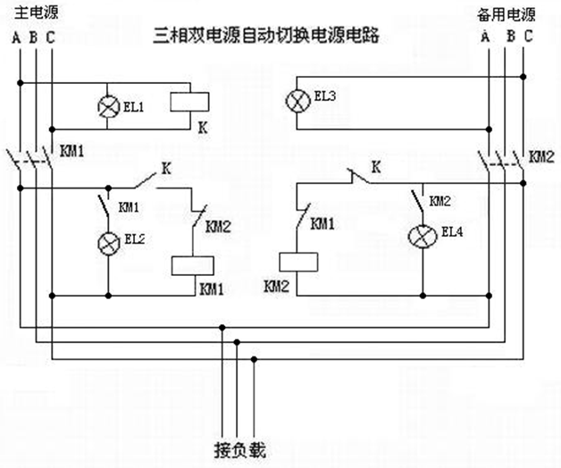 ATS自动切换柜,双电源控制柜_山东竞博JBO品质施耐德ATS双电源控制柜